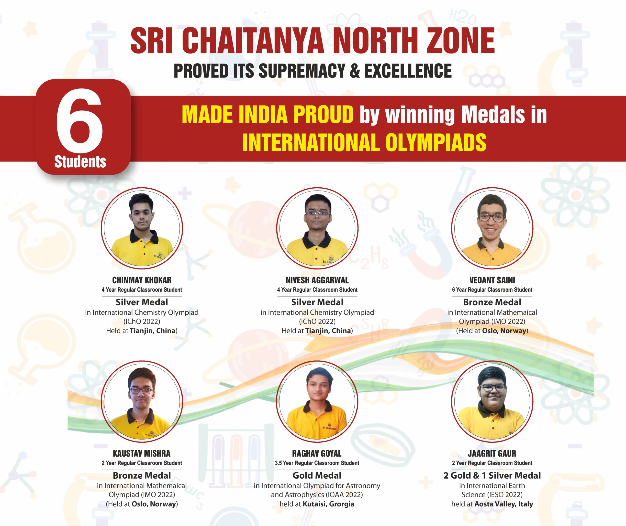 5 International Olympiads_