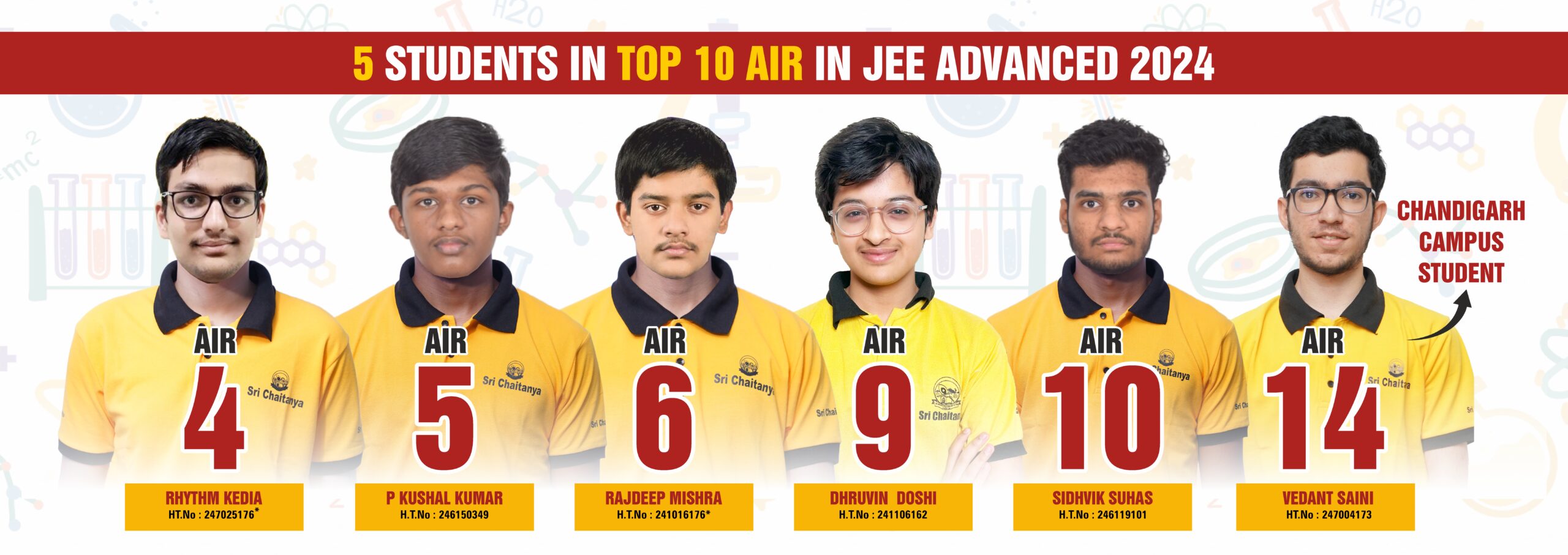 7 JEE Advanced Top