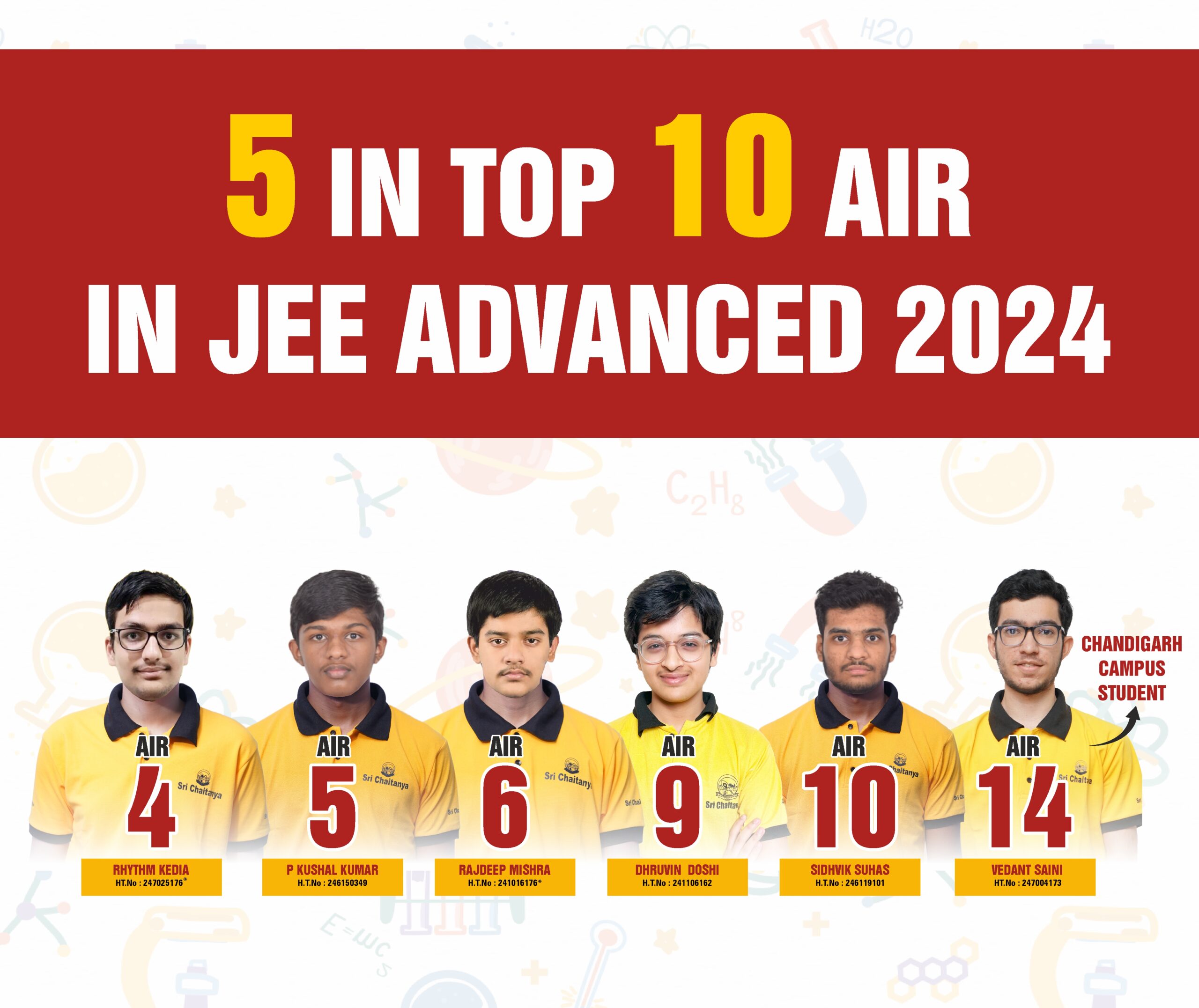 7 JEE Advanced Top_
