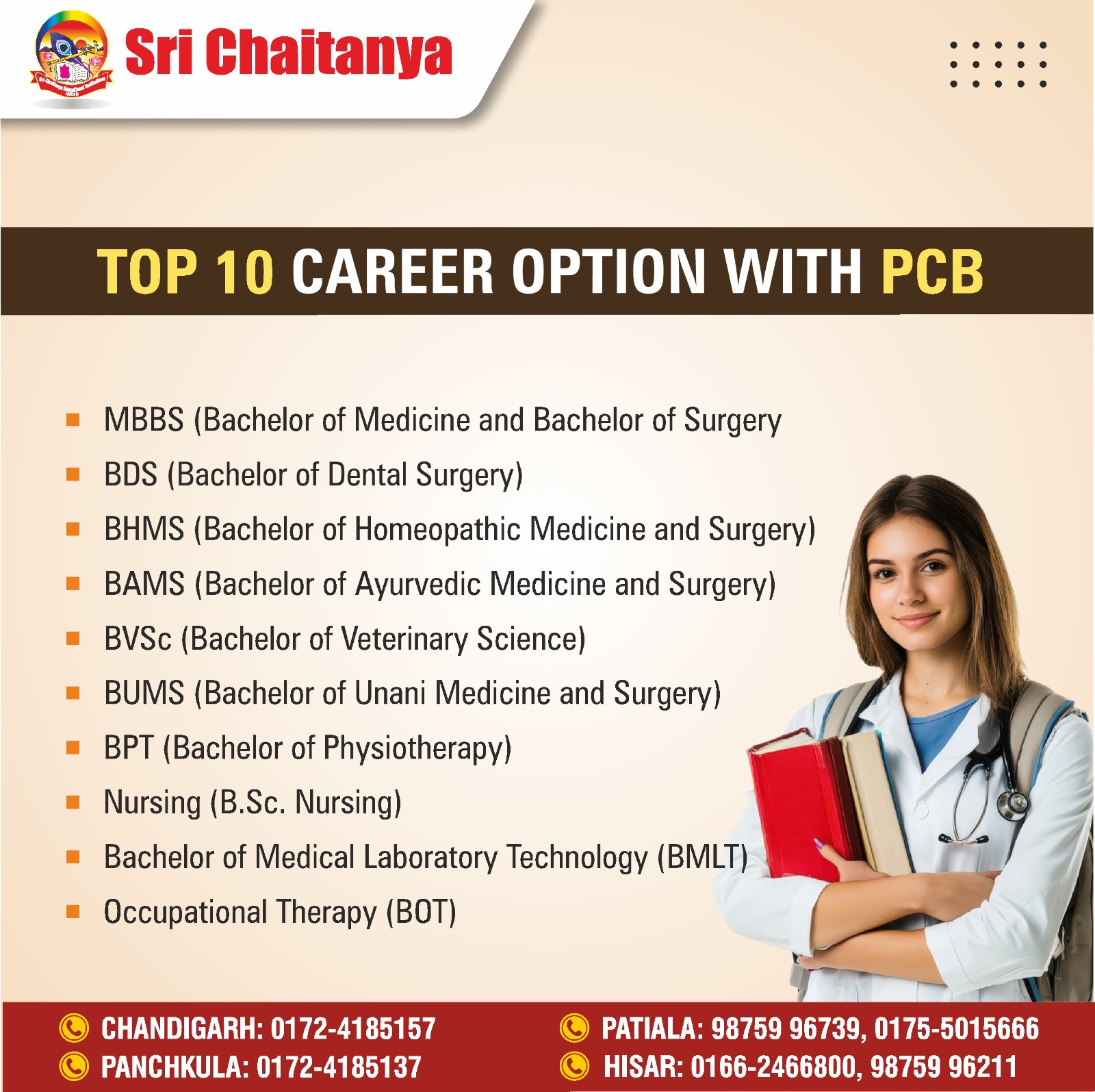 Read more about the article Career Option After 12 PCB