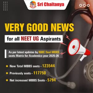 Read more about the article MBBS Seats Increased for 2025-26