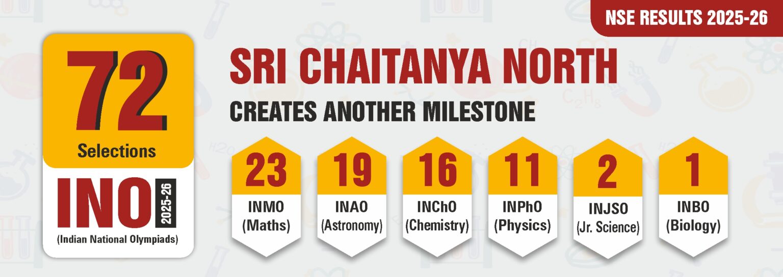 NSE Result 2025.jpg