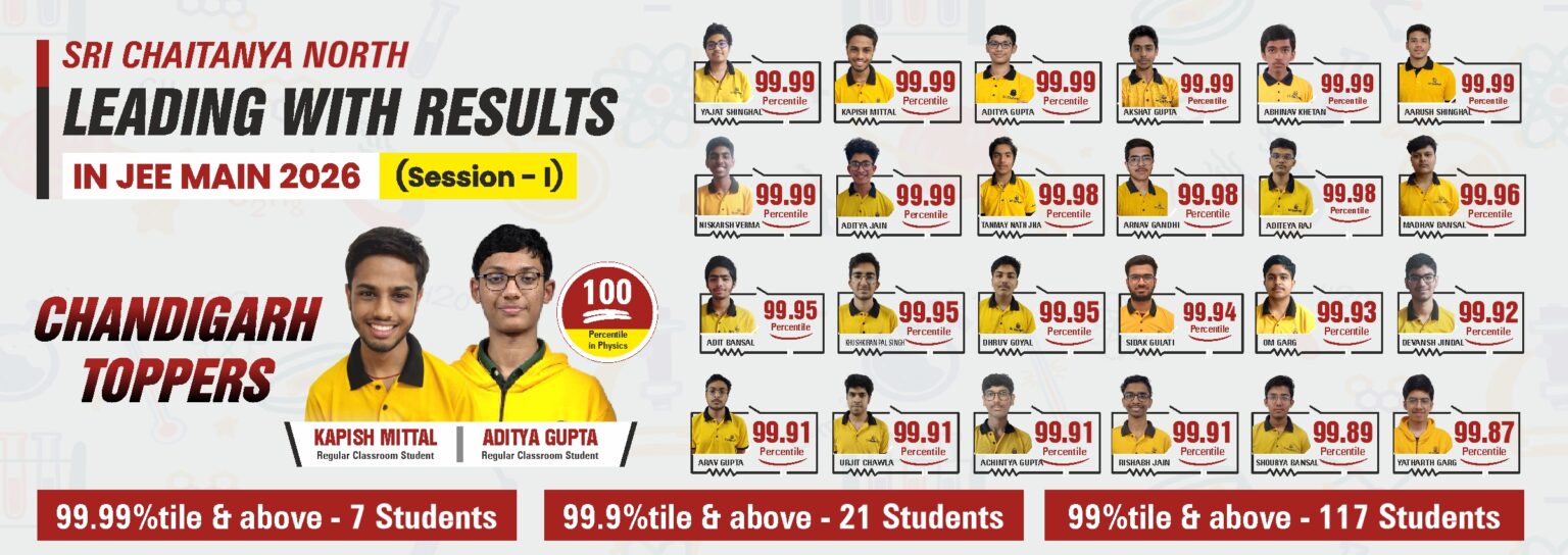 JEE Main 2026.jpg