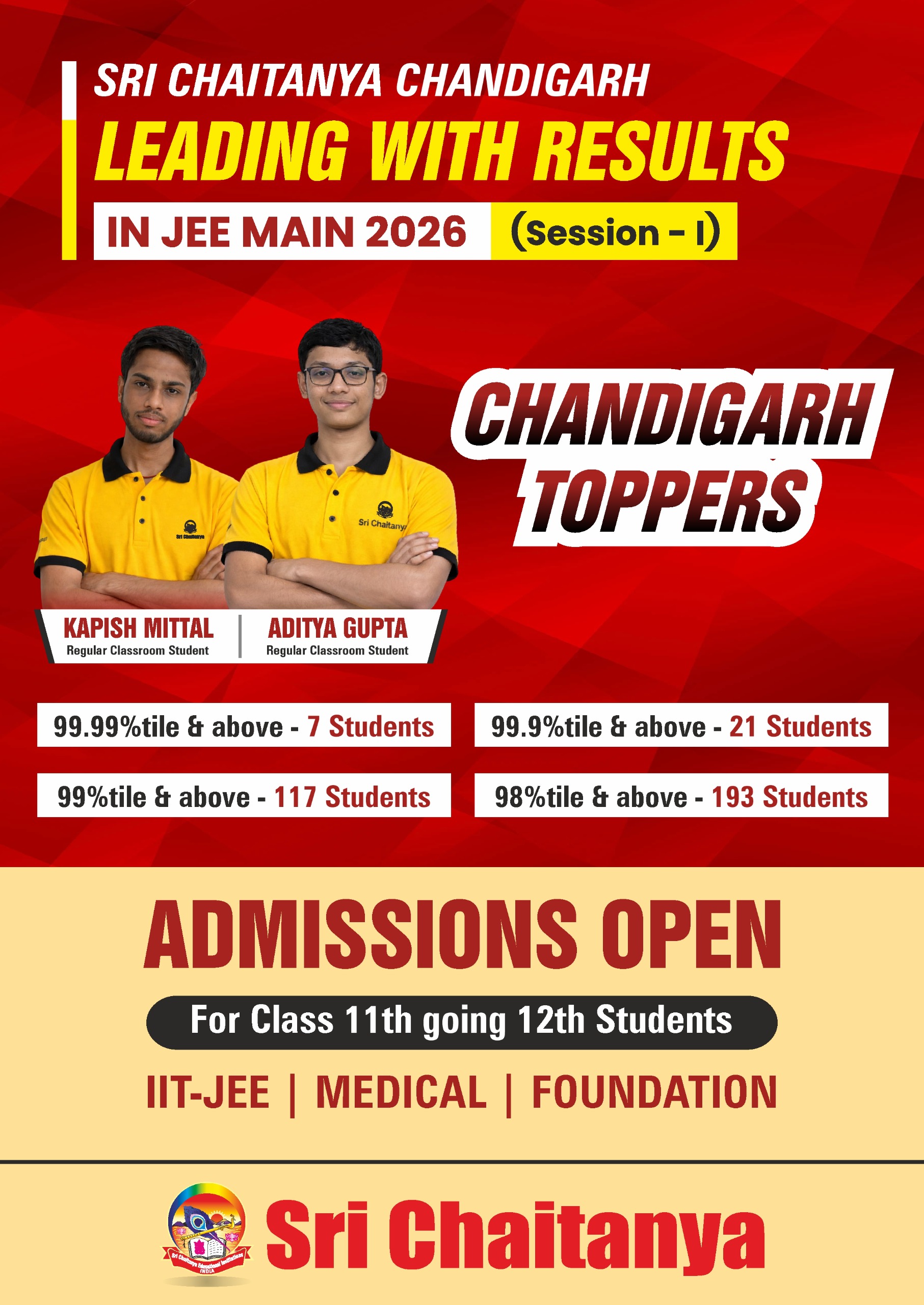 Read more about the article IIT JEE Coaching for Droppers: Complete Guide to Improve Your Rank and Crack IIT