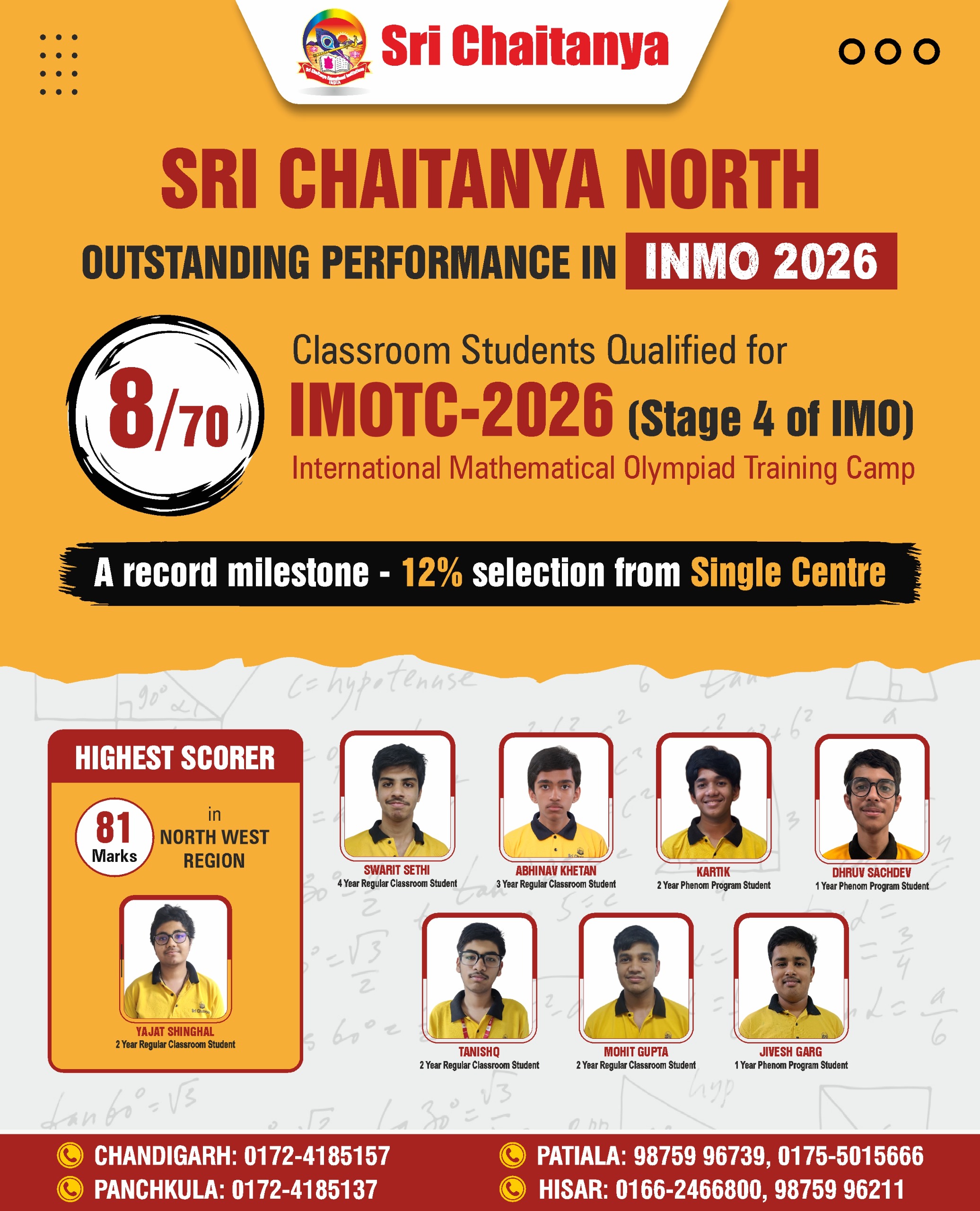 Read more about the article INMO Result 2026: 8 Students from Sri Chaitanya North Qualify for IMOTC