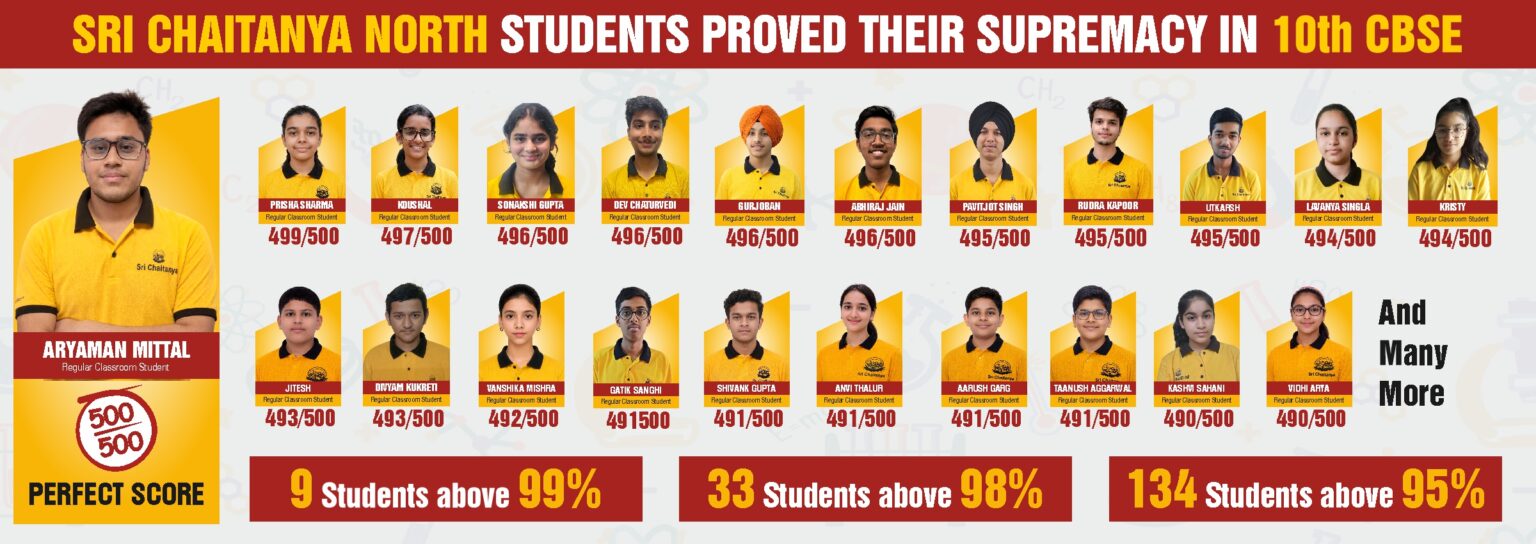 10th CBSE 2016.jpg (1)