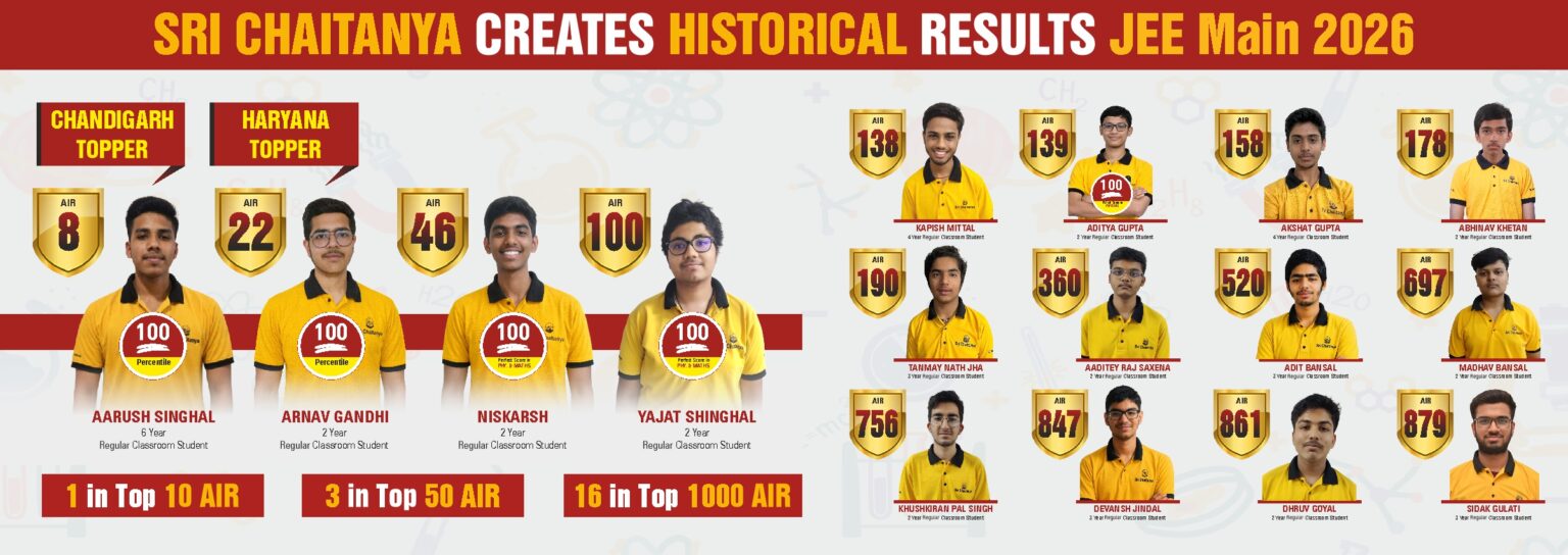 JEE Main 2026.jpg (1)